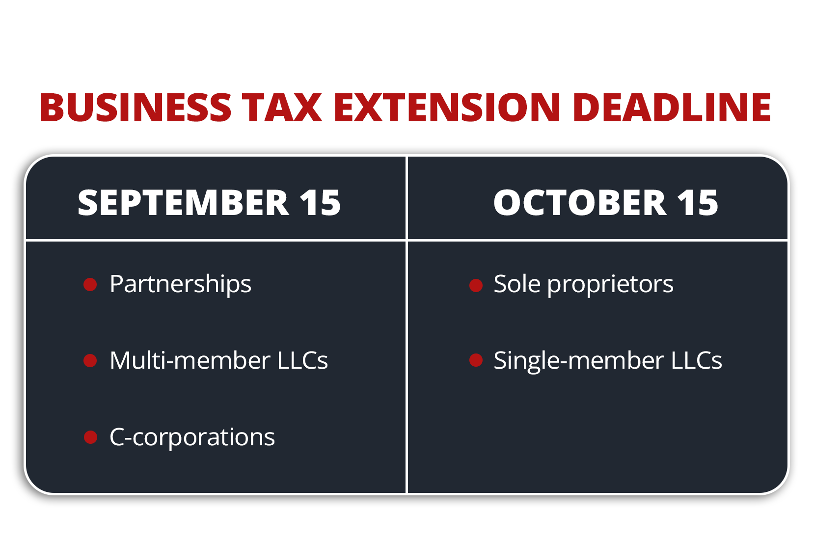 Business tax extension deadline
