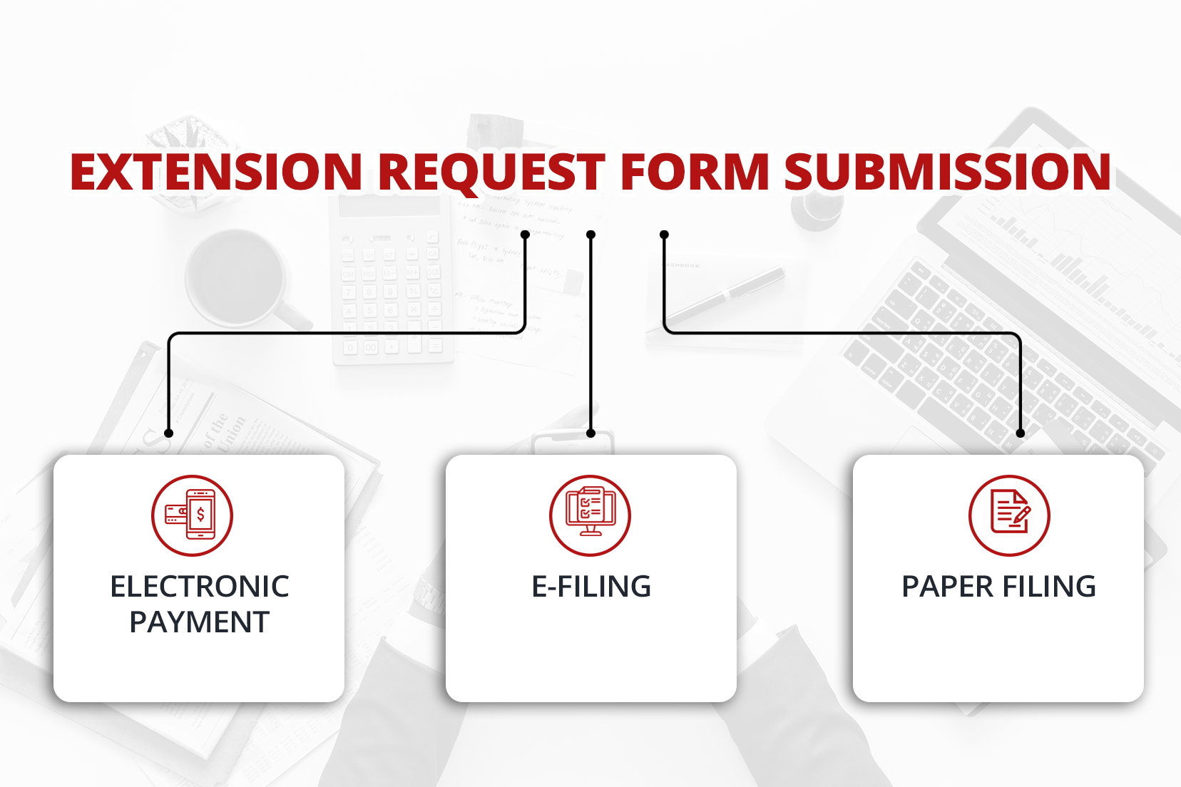 Extension form submission
